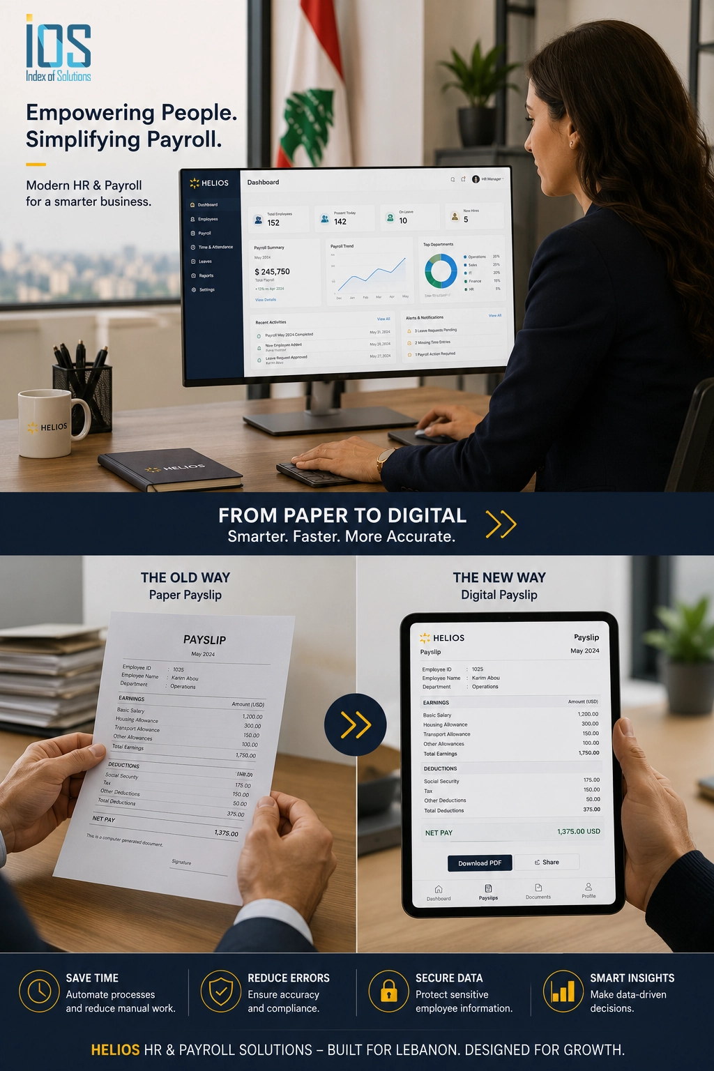HR Software in Lebanon 2026: What Actually Works for Lebanese Companies